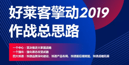 请查收！2019年恒峰g22全面作战年度盘点！